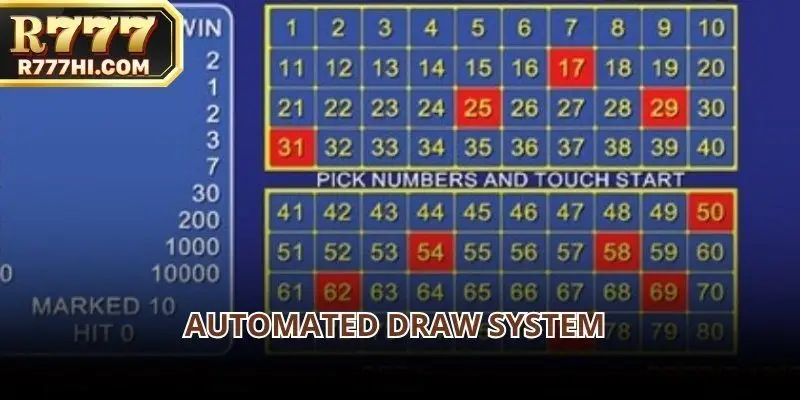 The system initiates an automated draw that randomly selects winning numbers