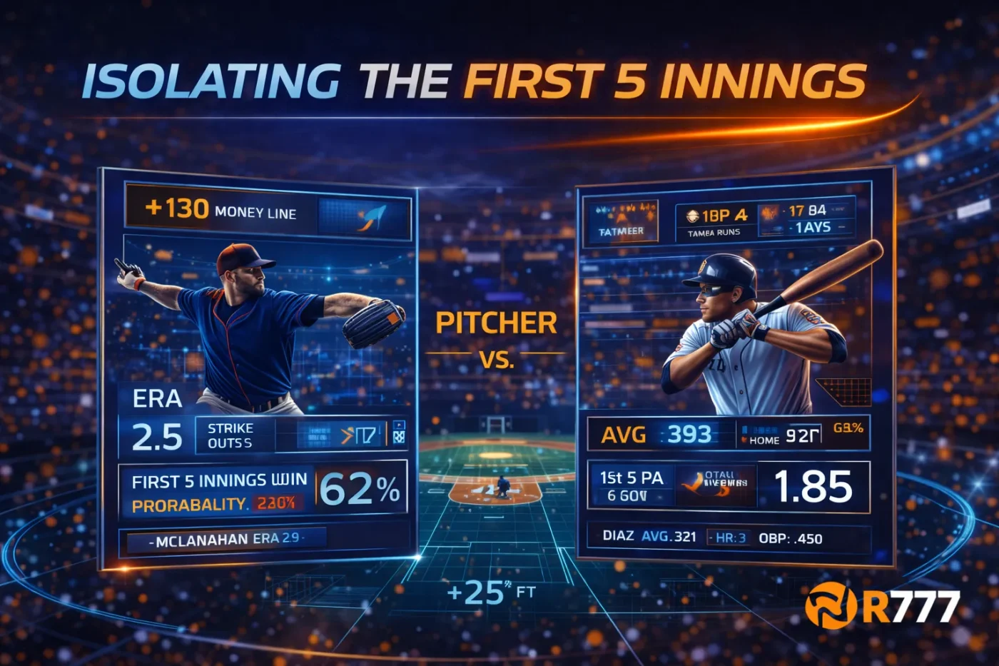 Isolating the First 5 Innings